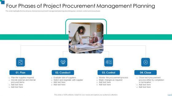 Four Phases Of Project Procurement Management Planning Ideas PDF Four Phases Of Project Procurement Management Planning Ideas PDF
