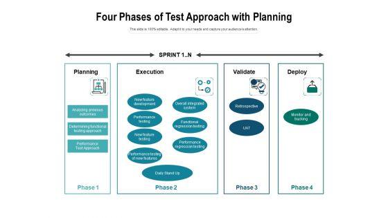 Four_Phases_Of_Test_Approach_With_Planning_Ppt_PowerPoint_Presentation_Summary_Outfit_PDF_Slide_1.jpg