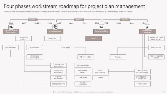 Four_Phases_Workstreams_Ppt_PowerPoint_Presentation_Complete_Deck_With_Slides_Slide_10.jpg