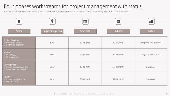Four_Phases_Workstreams_Ppt_PowerPoint_Presentation_Complete_Deck_With_Slides_Slide_5.jpg