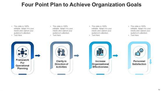 Four_Point_Plan_Strategic_Planning_Ppt_PowerPoint_Presentation_Complete_Deck_With_Slides_Slide_10.jpg