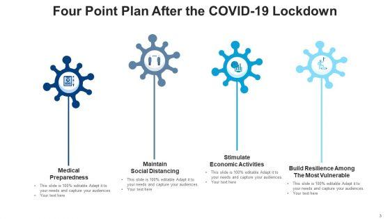 Four_Point_Plan_Strategic_Planning_Ppt_PowerPoint_Presentation_Complete_Deck_With_Slides_Slide_3.jpg