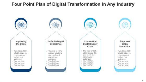 Four_Point_Plan_Strategic_Planning_Ppt_PowerPoint_Presentation_Complete_Deck_With_Slides_Slide_7.jpg