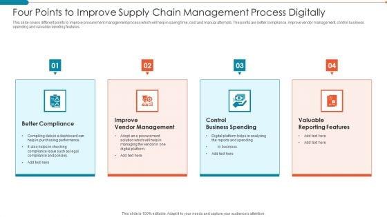 Four_Points_To_Improve_Supply_Chain_Management_Process_Digitally_Structure_PDF_Slide_1.jpg