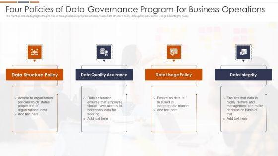 Four_Policies_Of_Data_Governance_Program_For_Business_Operations_Inspiration_PDF_Slide_1.jpg