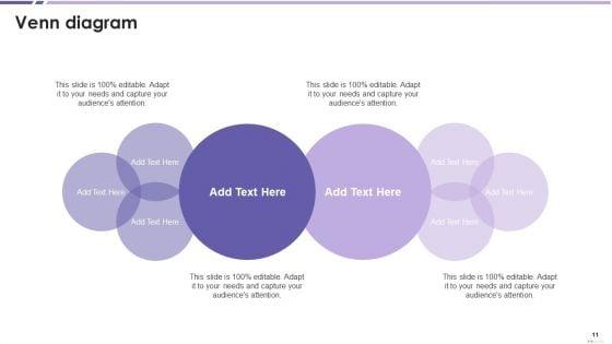 Four_Ps_Marketing_Mix_Strategy_Ppt_PowerPoint_Presentation_Complete_Deck_With_Slides_Slide_11.jpg