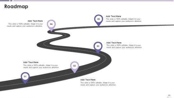 Four_Ps_Marketing_Mix_Strategy_Ppt_PowerPoint_Presentation_Complete_Deck_With_Slides_Slide_13.jpg