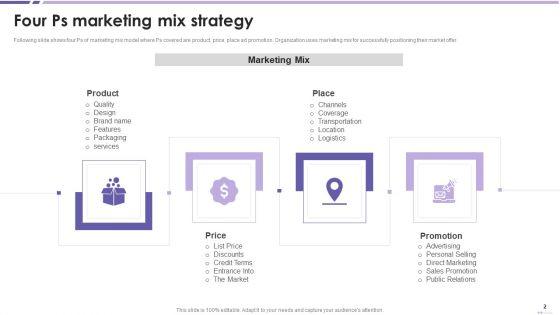 Four_Ps_Marketing_Mix_Strategy_Ppt_PowerPoint_Presentation_Complete_Deck_With_Slides_Slide_2.jpg
