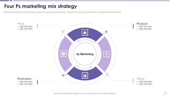 Four_Ps_Marketing_Mix_Strategy_Ppt_PowerPoint_Presentation_Complete_Deck_With_Slides_Slide_3.jpg