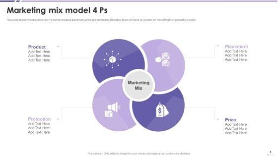 Four_Ps_Marketing_Mix_Strategy_Ppt_PowerPoint_Presentation_Complete_Deck_With_Slides_Slide_4.jpg