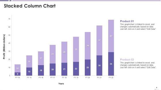 Four_Ps_Marketing_Mix_Strategy_Ppt_PowerPoint_Presentation_Complete_Deck_With_Slides_Slide_6.jpg