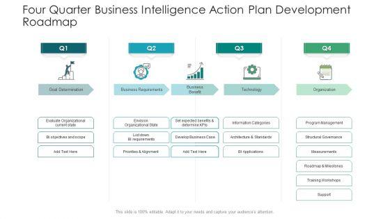 Four_Quarter_Business_Intelligence_Action_Plan_Development_Roadmap_Brochure_Slide_1.jpg