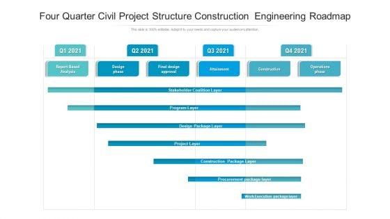 Four_Quarter_Civil_Project_Structure_Construction_Engineering_Roadmap_Diagrams_Slide_1.jpg
