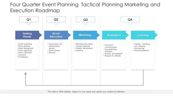 Four_Quarter_Event_Planning_Tactical_Planning_Marketing_And_Execution_Roadmap_Download_Slide_1.jpg