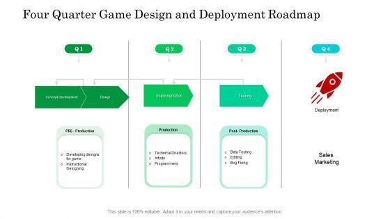 Four_Quarter_Game_Design_And_Deployment_Roadmap_Structure_Slide_1.jpg