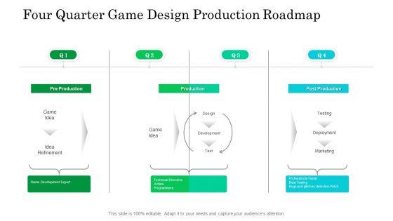 Four_Quarter_Game_Design_Production_Roadmap_Icons_Slide_1.jpg