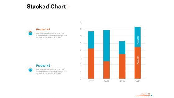 Four_Quarter_Milestone_Plan_Ppt_PowerPoint_Presentation_Complete_Deck_With_Slides_Slide_12.jpg