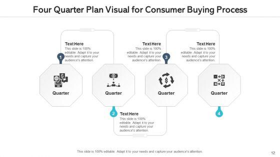 Four_Quarter_Plan_Career_Enhancement_Ppt_PowerPoint_Presentation_Complete_Deck_With_Slides_Slide_12.jpg