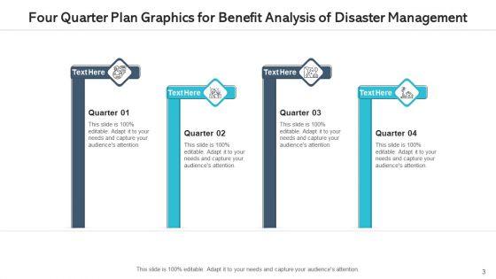 Four_Quarter_Plan_Career_Enhancement_Ppt_PowerPoint_Presentation_Complete_Deck_With_Slides_Slide_3.jpg