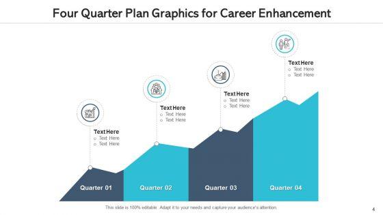 Four_Quarter_Plan_Career_Enhancement_Ppt_PowerPoint_Presentation_Complete_Deck_With_Slides_Slide_4.jpg