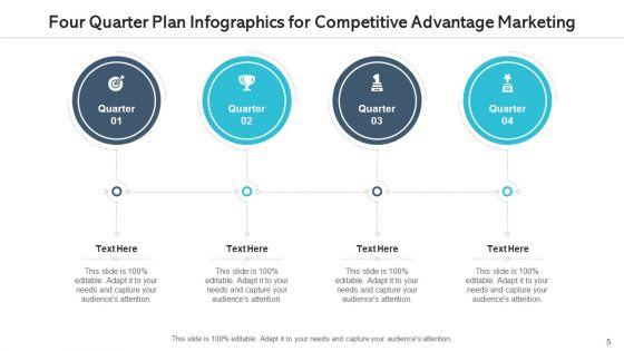Four_Quarter_Plan_Career_Enhancement_Ppt_PowerPoint_Presentation_Complete_Deck_With_Slides_Slide_5.jpg