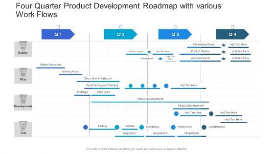 Four_Quarter_Product_Development_Roadmap_With_Various_Work_Flows_Designs_PDF_Slide_1.jpg