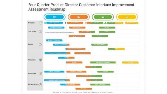 Four_Quarter_Product_Director_Customer_Interface_Improvement_Assessment_Roadmap_Topics_Slide_1.jpg