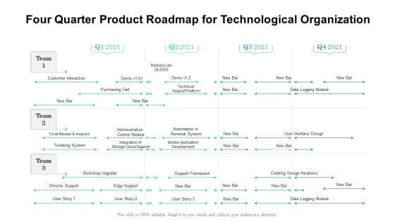 Four_Quarter_Product_Roadmap_For_Technological_Organization_Microsoft_Slide_1.jpg