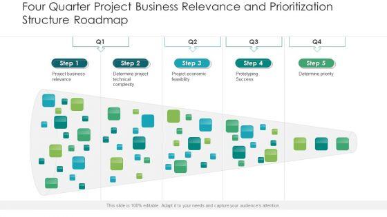 Four_Quarter_Project_Business_Relevance_And_Prioritization_Structure_Roadmap_Brochure_Slide_1.jpg