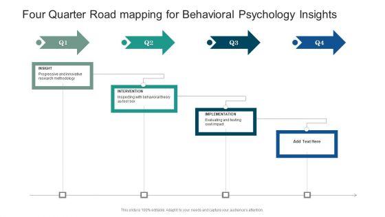 Four_Quarter_Road_Mapping_For_Behavioral_Psychology_Insights_Sample_Slide_1.jpg
