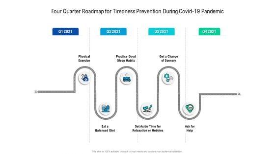 Four_Quarter_Roadmap_For_Tiredness_Prevention_During_Covid_19_Pandemic_Clipart_Template_Slide_1.jpg