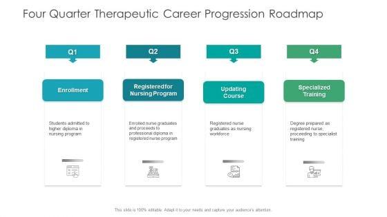 Four_Quarter_Therapeutic_Career_Progression_Roadmap_Elements_Slide_1.jpg
