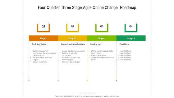 Four_Quarter_Three_Stage_Agile_Online_Change_Roadmap_Microsoft_Slide_1.jpg