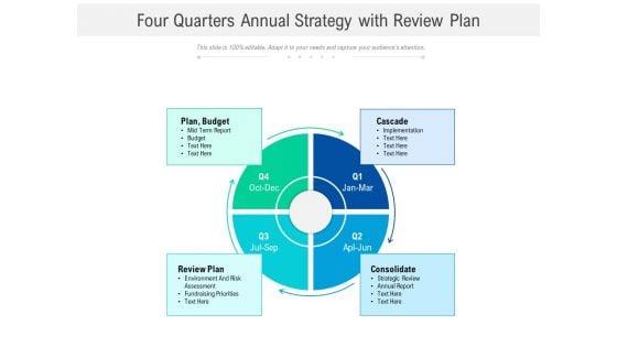 Four_Quarters_Annual_Strategy_With_Review_Plan_Ppt_PowerPoint_Presentation_Gallery_Brochure_PDF_Slide_1.jpg