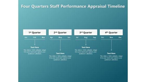 Four_Quarters_Staff_Performance_Appraisal_Timeline_Ppt_PowerPoint_Presentation_Infographic_Template_Summary_PDF_Slide_1.jpg