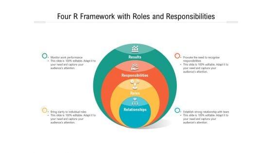Four_R_Framework_With_Roles_And_Responsibilities_Ppt_PowerPoint_Presentation_File_Slide_PDF_Slide_1.jpg