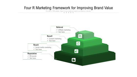 Four_R_Marketing_Framework_For_Improving_Brand_Value_Ppt_PowerPoint_Presentation_Gallery_Design_Templates_PDF_Slide_1.jpg