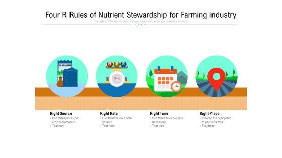 Four_R_Rules_Of_Nutrient_Stewardship_For_Farming_Industry_Ppt_PowerPoint_Presentation_File_Background_PDF_Slide_1.jpg