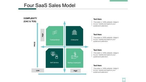 Four_Saas_Sales_Model_Enterprise_Ppt_PowerPoint_Presentation_Infographics_Sample_Slide_1.jpg