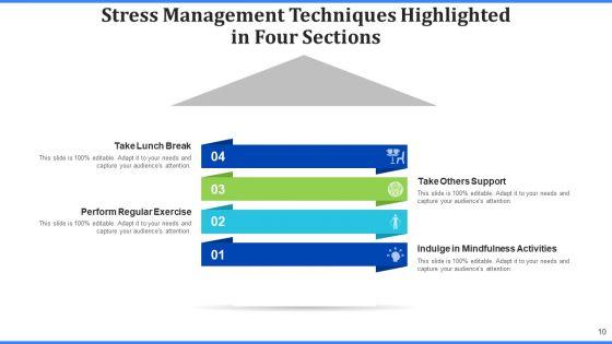 Four_Sections_Operation_Improvement_Ppt_PowerPoint_Presentation_Complete_Deck_With_Slides_Slide_10.jpg