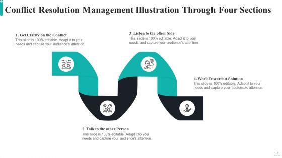 Four_Sections_Ppt_PowerPoint_Presentation_Complete_Deck_With_Slides_Slide_2.jpg