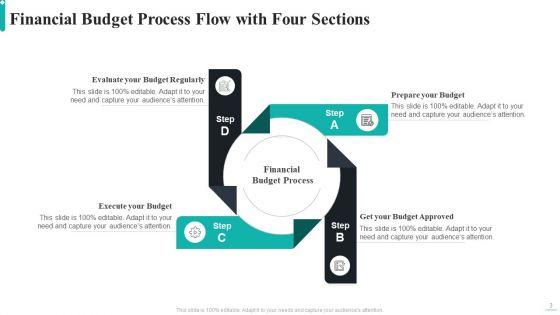 Four_Sections_Ppt_PowerPoint_Presentation_Complete_Deck_With_Slides_Slide_3.jpg