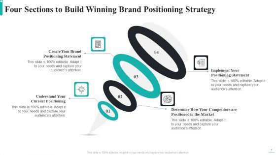 Four_Sections_Ppt_PowerPoint_Presentation_Complete_Deck_With_Slides_Slide_7.jpg