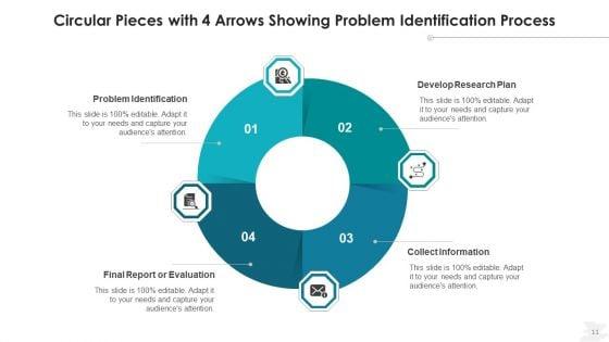 Four_Segment_Loop_Measure_Performance_Ppt_PowerPoint_Presentation_Complete_Deck_With_Slides_Slide_11.jpg