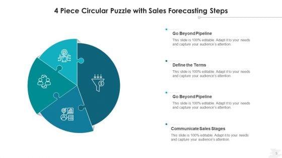 Four_Segment_Loop_Measure_Performance_Ppt_PowerPoint_Presentation_Complete_Deck_With_Slides_Slide_5.jpg