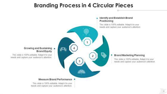 Four_Segment_Loop_Measure_Performance_Ppt_PowerPoint_Presentation_Complete_Deck_With_Slides_Slide_9.jpg