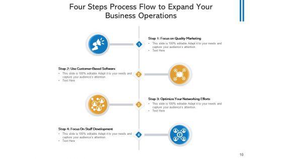 Four_Segment_Process_Stream_Strategic_Planning_Ppt_PowerPoint_Presentation_Complete_Deck_Slide_10.jpg