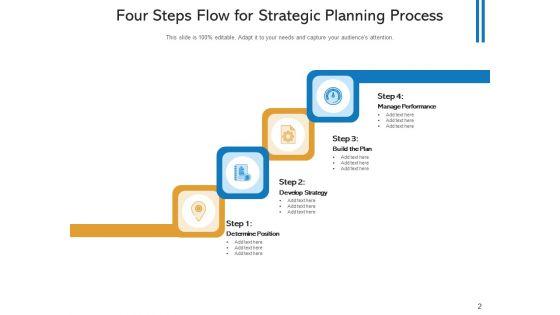 Four_Segment_Process_Stream_Strategic_Planning_Ppt_PowerPoint_Presentation_Complete_Deck_Slide_2.jpg