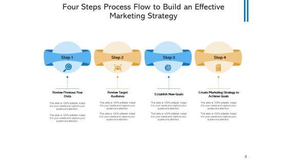 Four_Segment_Process_Stream_Strategic_Planning_Ppt_PowerPoint_Presentation_Complete_Deck_Slide_8.jpg
