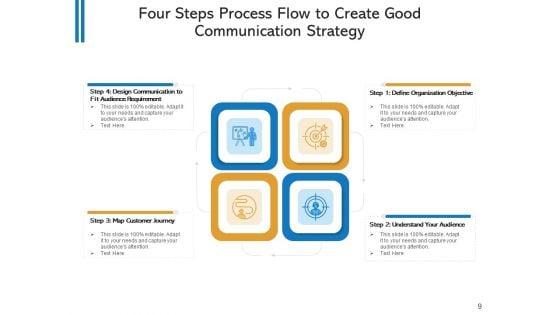 Four_Segment_Process_Stream_Strategic_Planning_Ppt_PowerPoint_Presentation_Complete_Deck_Slide_9.jpg
